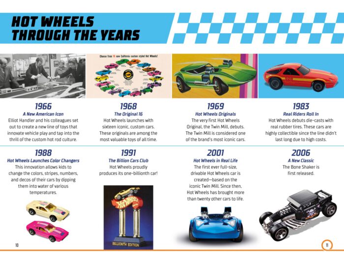 Hot Wheels: Ultimate Handbook. Fans' Guide Book To Original Designs. Interviews & More - Image 3